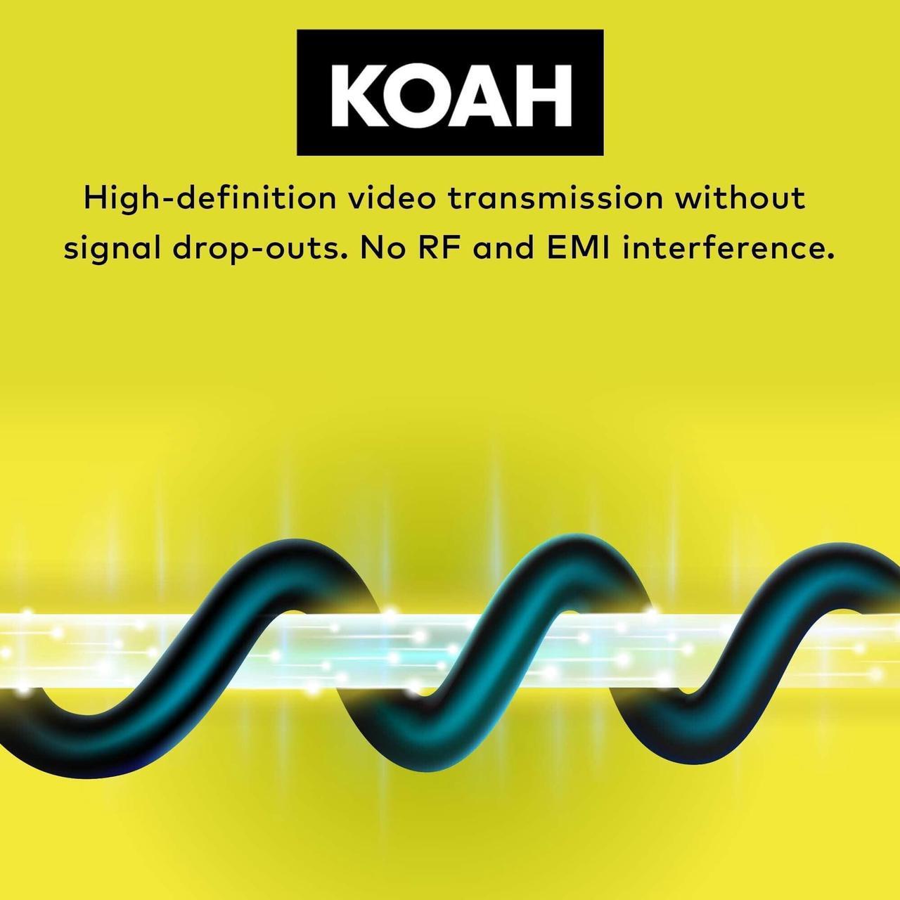 Alt view image 5 of 7 - Koah Pro 3G-SDI BNC Male to BNC Male Video Cable BNC - BNC Cable 25 Feet Coaxial Cable with BNC Connectors SD-SDI, 3G-SDI, and HD-SDI Cable OFC Braided 18 AWG RG-6 Coaxial Cable with FPE Insulation