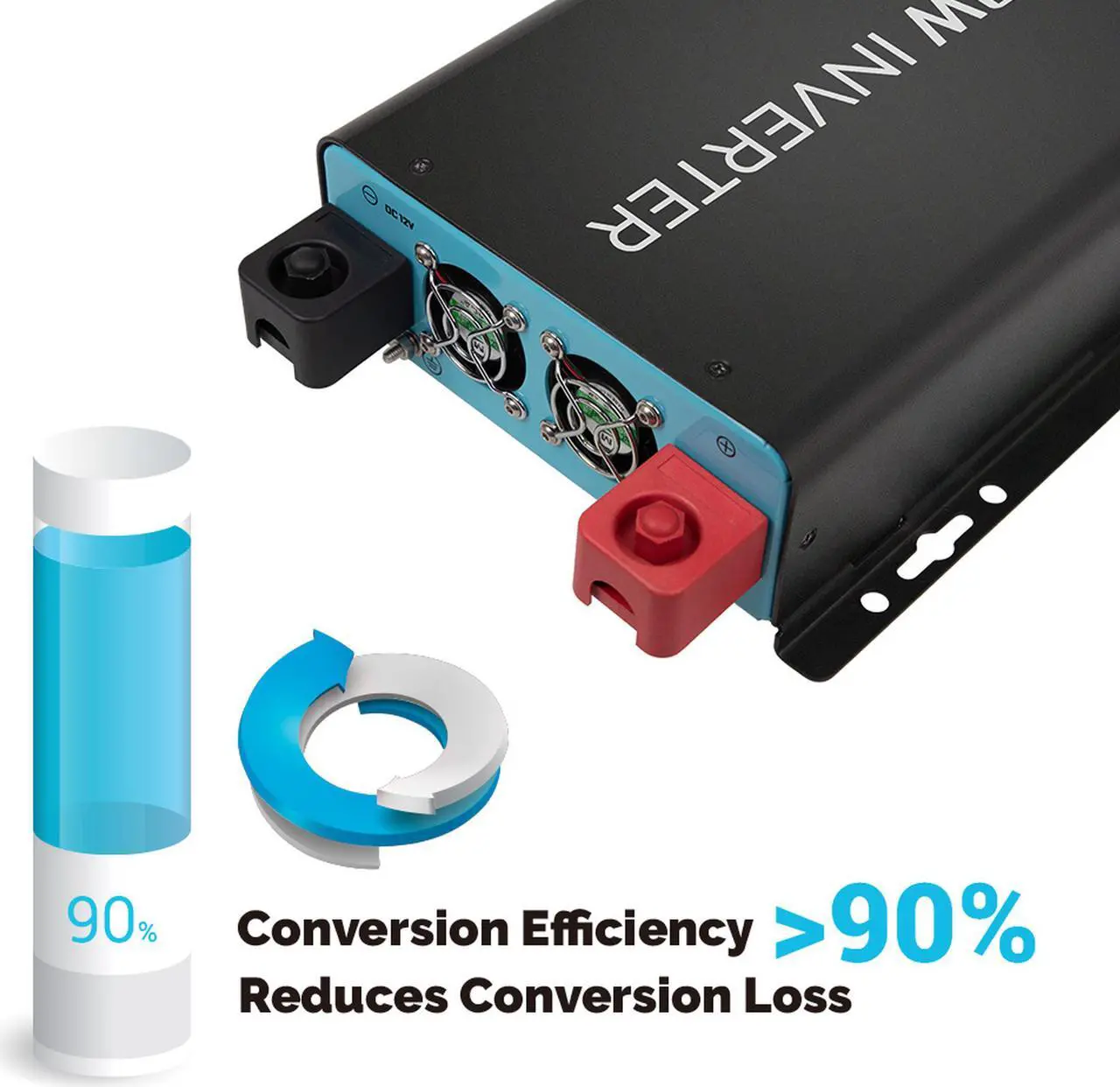Alt view image 3 of 7 - Renogy 1000W 12V Pure Sine Wave Inverter With Power Saving Mode