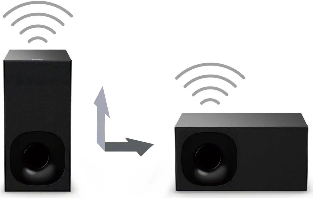 Alt view image 4 of 20 - Sony HT-CT380 Powered home theater sound bar with wireless subwoofer and Bluetooth