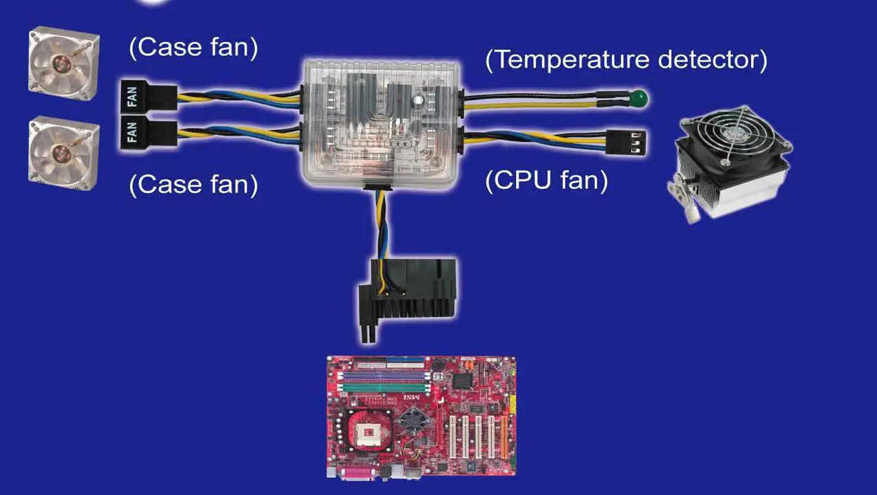 Alt view image 2 of 7 - TOPOWER ECASO (Enhance Cooling After System Off) Box Fan Controller, Reduces Case Fan, VGA Fan and CPU Fan Noise, Extends Lifetime of Computer System.
