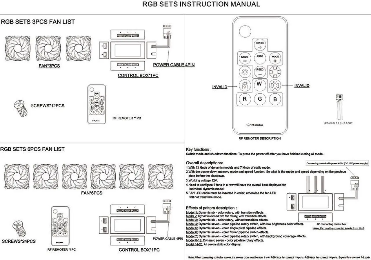 Alt view image 6 of 7 - EPOWER 120mm Quiet RGB LED PWM Fan (2-Pack) with  8 Port Fan Hub and RF Remote