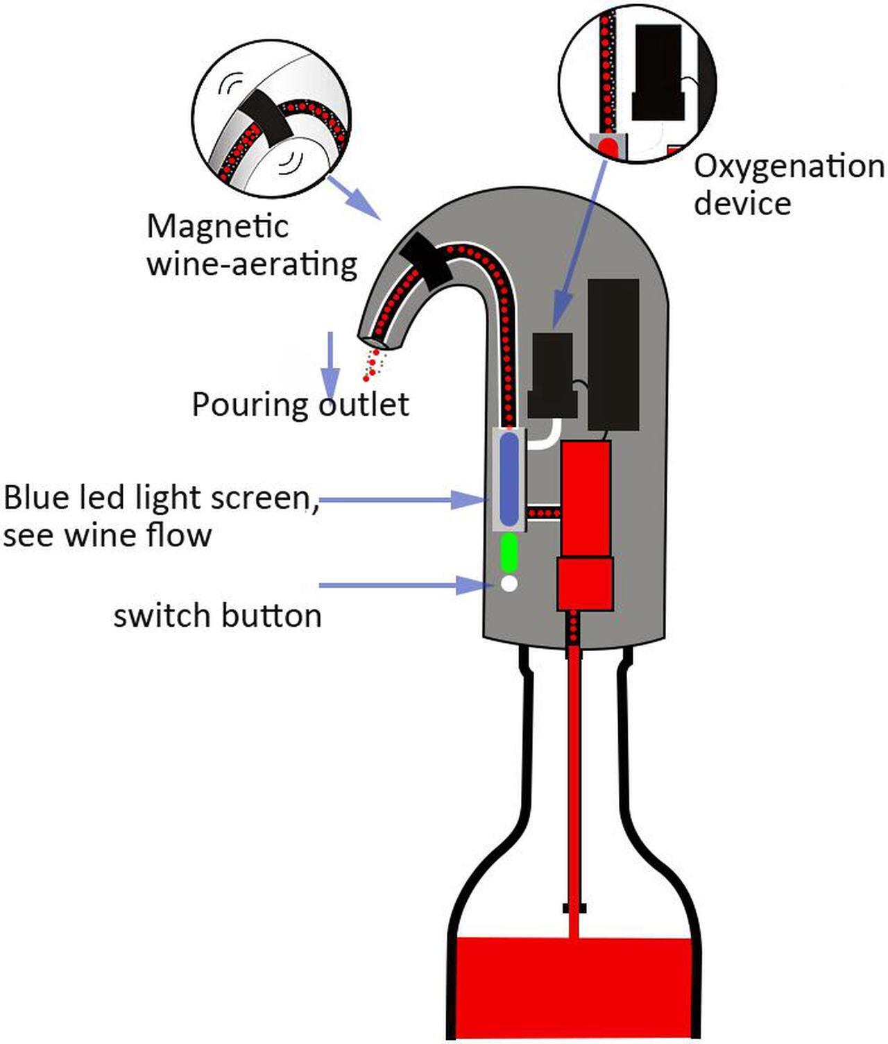 Alt view image 5 of 7 - Multiple-smart electric wine aerator & dispenser