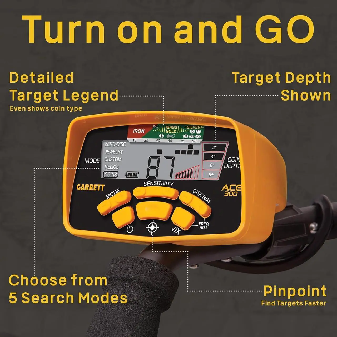 Alt view image 2 of 6 - Garrett ACE 300 Metal Detector for Adults with Waterproof Coil and Headphone Plus Accessories