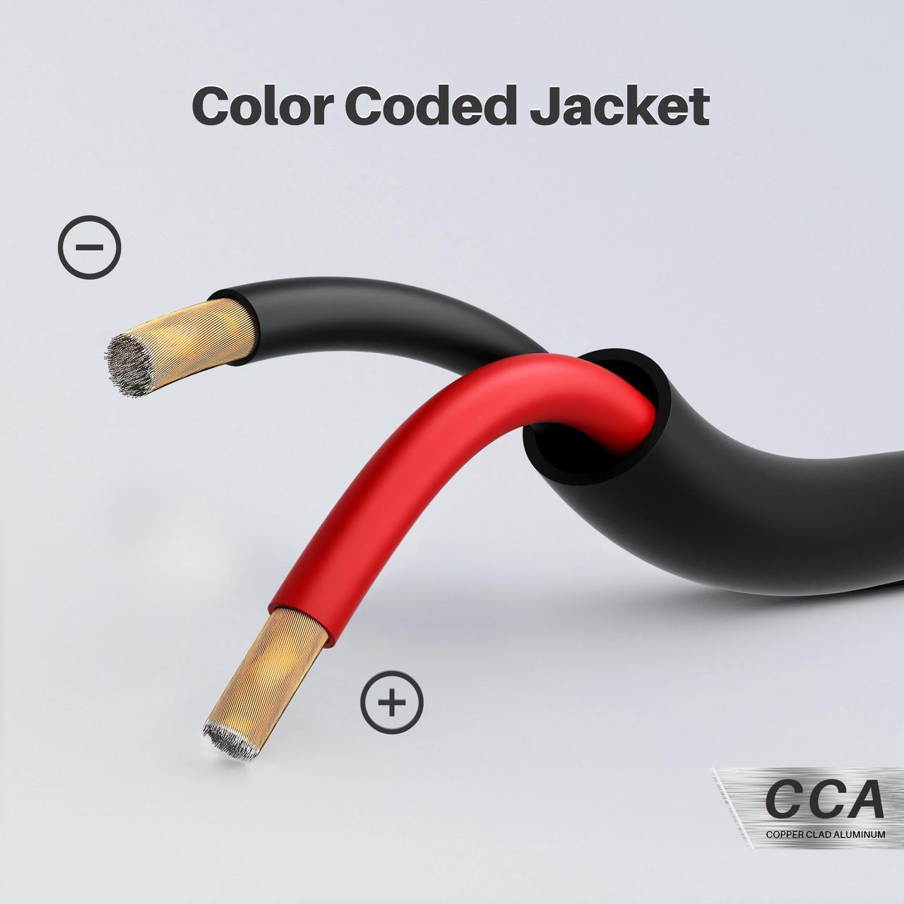 Alt view image 6 of 14 - GearIT 14 Gauge Outdoor Speaker Wire (100 Feet), Copper Clad Aluminum (CCA) for CL3 Direct Burial, Waterproof Jacket, Conduit, Underground, 100 Ft
