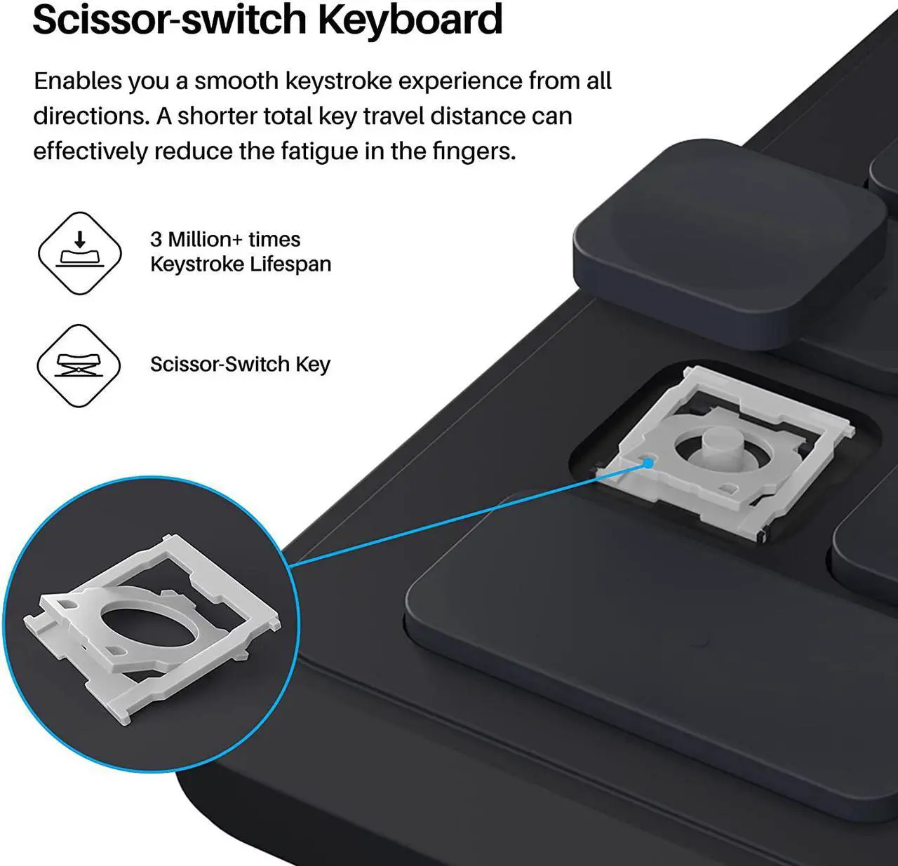 Alt view image 5 of 7 - HUION Mini Keydial KD100 Express Keys Remote Keyboard for Pen Display and Drawing Tablet, One-Handed Shortcut Keys Keypad with 18 Customizable Keys & Dial for Animation, Illustration, Video, Design