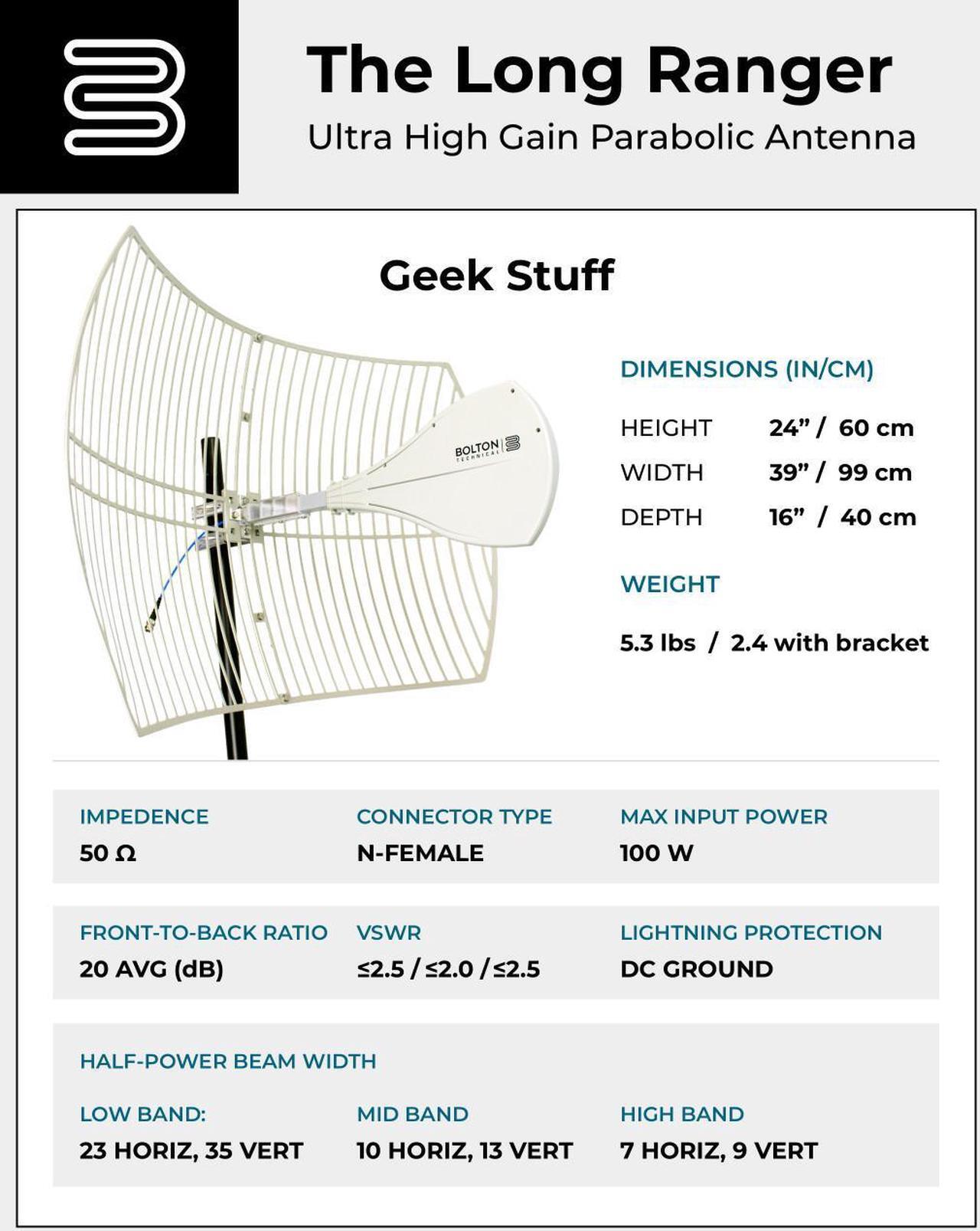 Alt view image 4 of 7 - Bolton Technical Long Ranger 28dB UltraGain Directional Cellular Antenna. N-Female. 600-6000 MHz