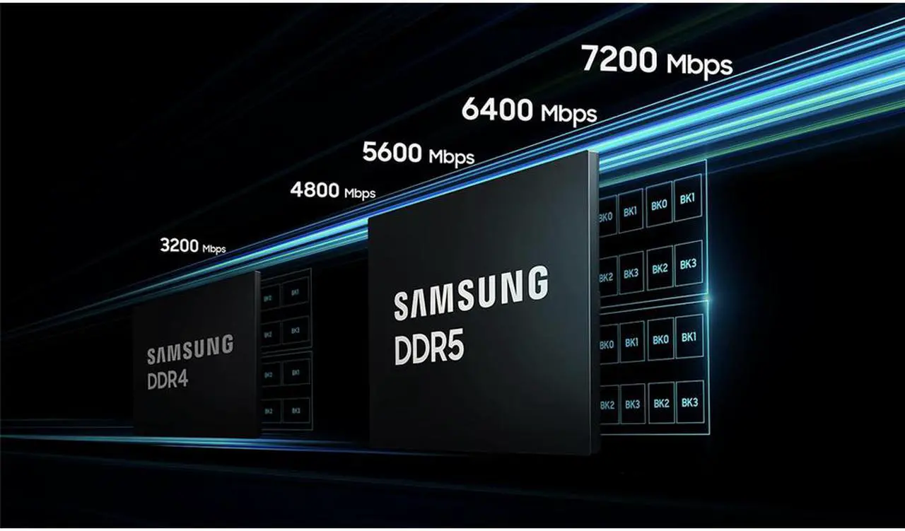 Alt view image 2 of 3 - Samsung M323R2GA3BB0-CQK Dual RAM DDR5 4800MHz 32GB (2 x 16GB) 1Rx8 PC5-38400R U-DIMM OEM NON-ECC Desktop Memory