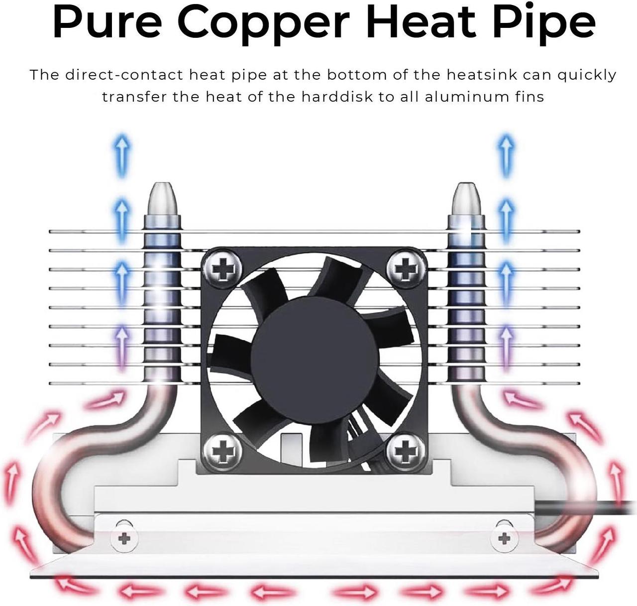 Alt view image 3 of 7 - Titanium Micro Nitro Pro M.2 NVMe Heatsink, 2280 Dual Cooler Heatsink with 30mm PWM Fan