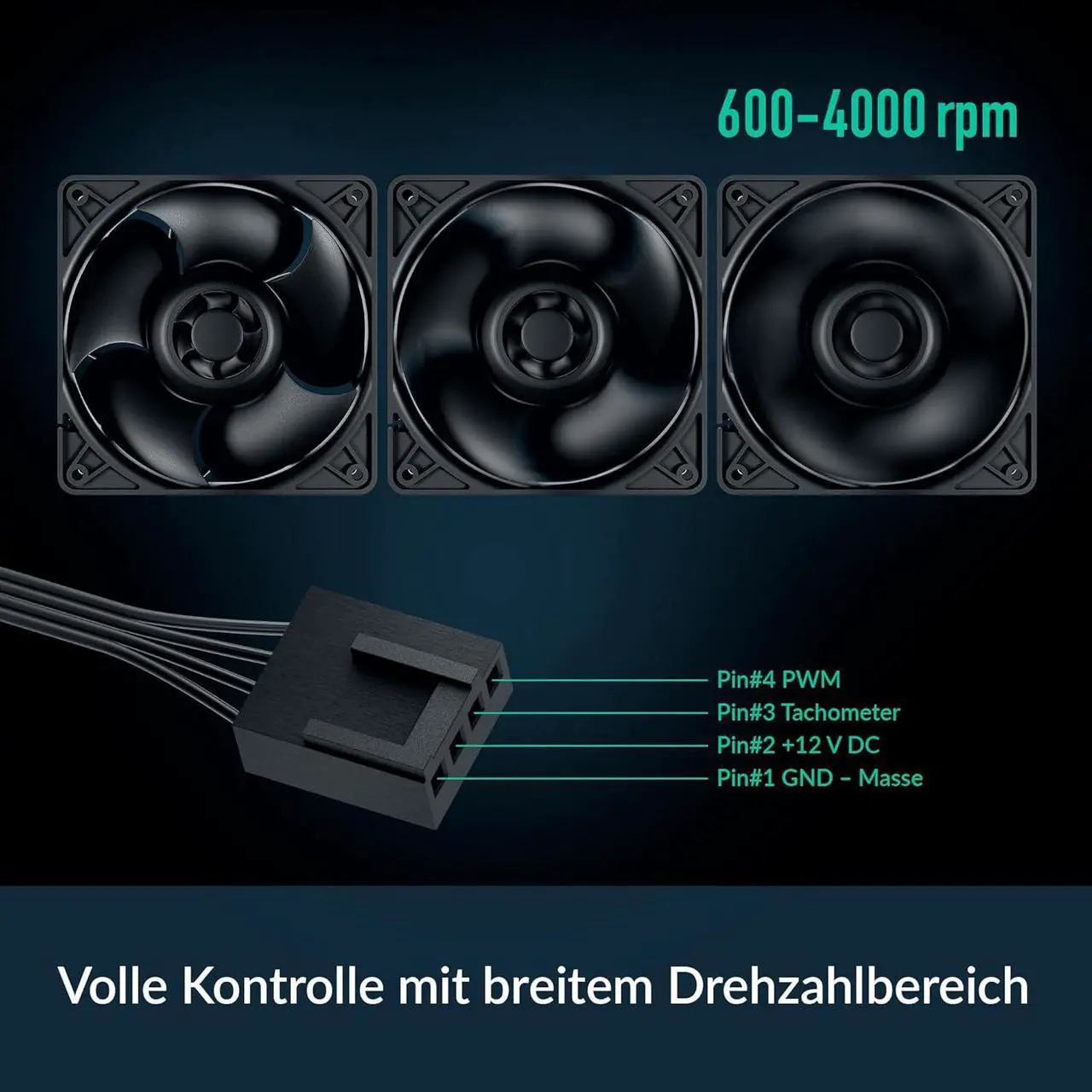 Alt view image 2 of 6 - Arctic ACFAN00303A S12038-4K -120mm Case Fan (3-Pack) - dual ball bearing - max 4000 RPM - PWM regulated