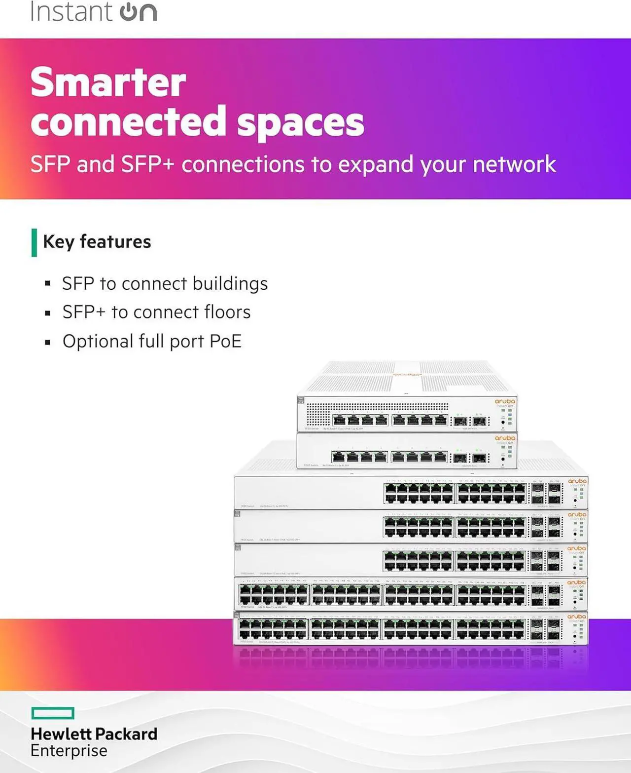 Alt view image 5 of 7 - HPE JL681A#AC3 Instant On 1930 8-Port PoE Gb Ethernet 8xGE PoE (124W), 2X 1G SFP, L2+ Smart Switch International Cord