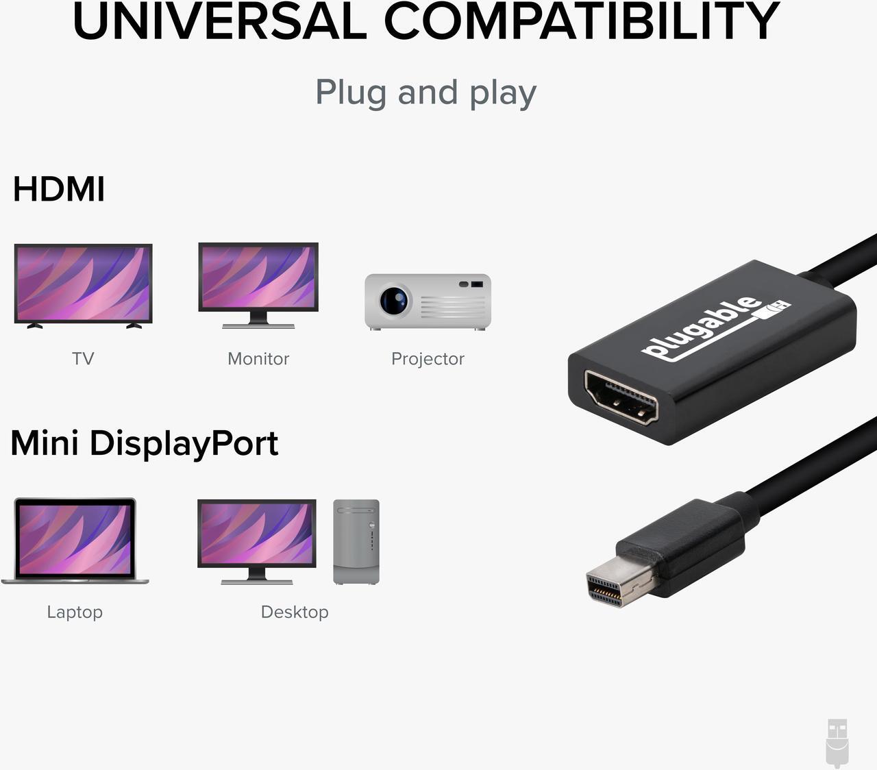 Alt view image 5 of 14 - Plugable Mini DisplayPort/Thunderbolt 2 to HDMI 2.0 Adapter for Older Macs and Surface PCs with MDP Ports - Driverless