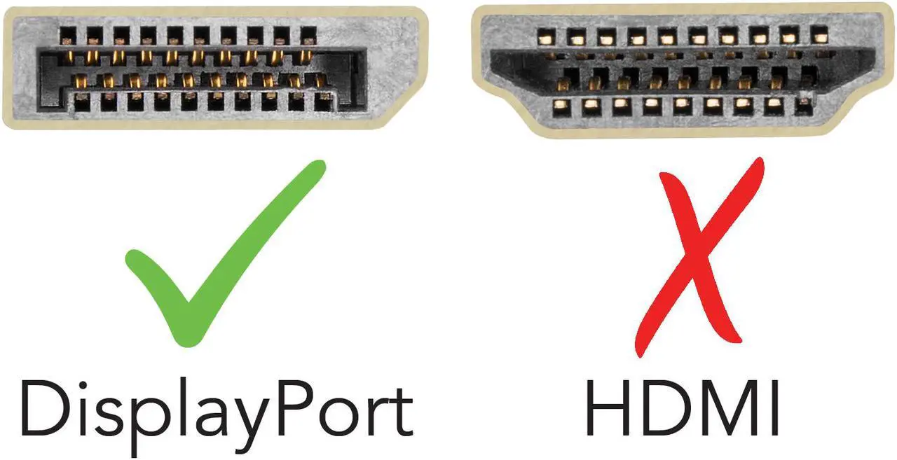 Main image of Plugable DisplayLink 4K Dual Monitor Adapter with Ethernet - USB 3.0 to DisplayPort