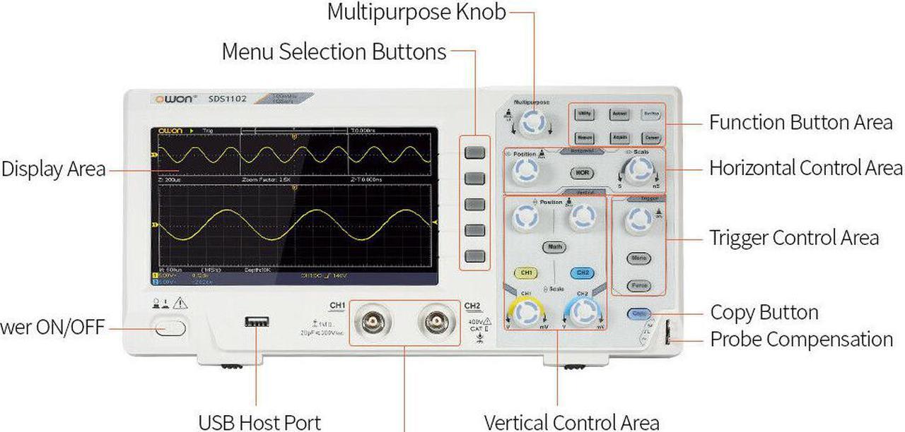 Alt view image 4 of 6 - OWON SDS1102 2-Channel Digital Oscilloscope 100MHZ Digital Oscilloscope Kit for Electronic Circuit Debugging,Design and Manufacture, Education and Training, Automobile Maintenance and Testing