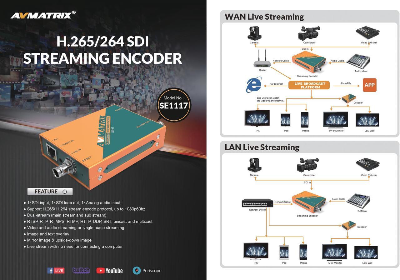 Alt view image 4 of 5 - AVMatrix SE1117 H.265/ H.264 SDI Streaming Encoder