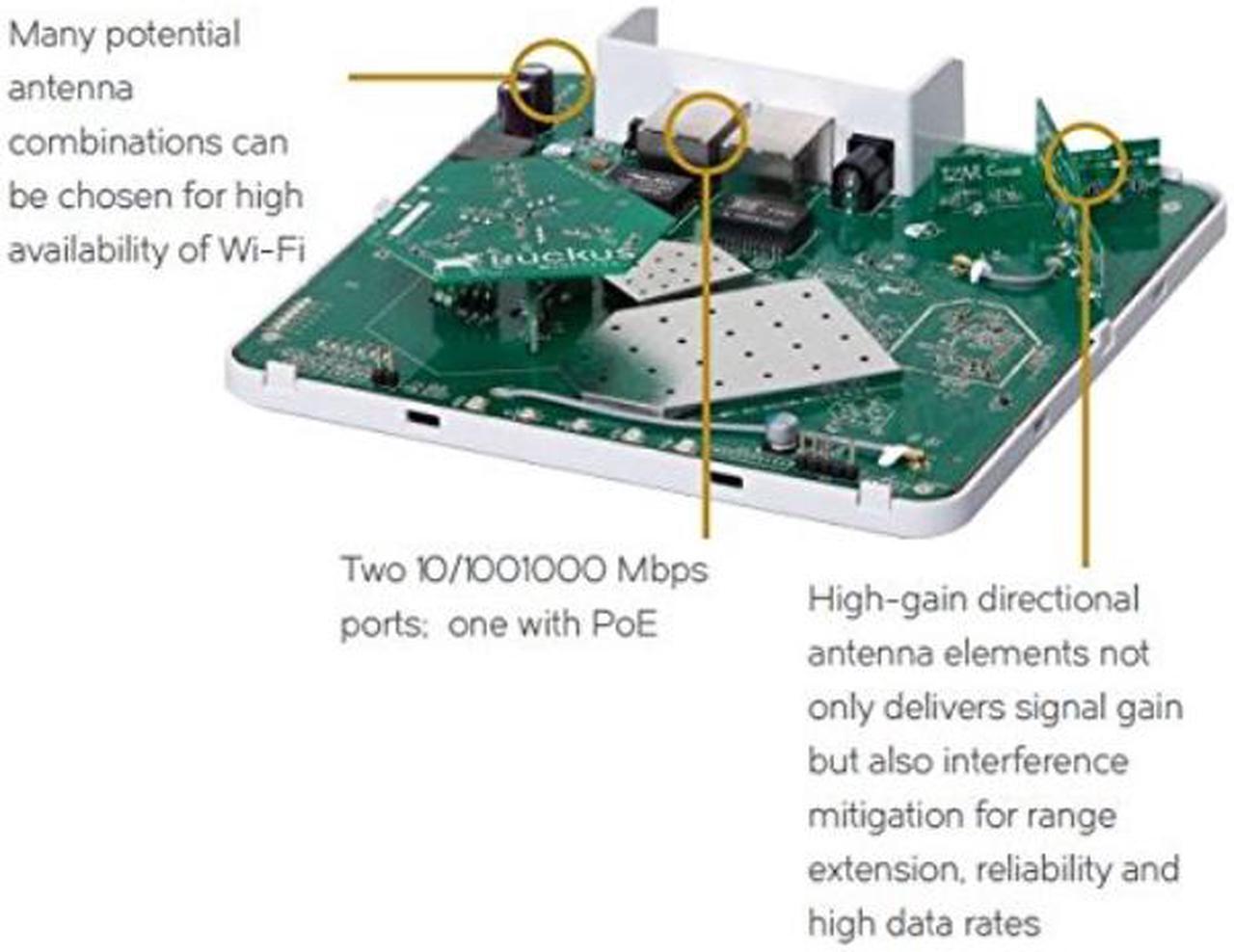 Alt view image 6 of 6 - Ruckus R500 UNLEASHED (802.11ac Indoor 2x2:2, Smart Wi-Fi Access Point) 9U1-R500-US00 DOES NOT INCLUDE POWER ADAPTER OR PoE INJECTOR!