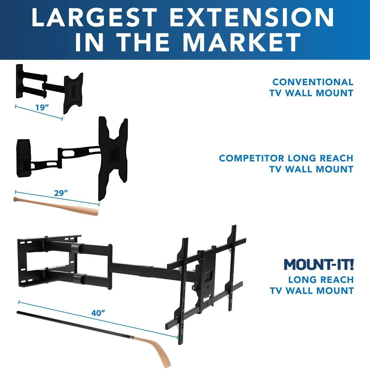 Alt view image 6 of 14 - Mount-It! Full Motion TV Mount| Fits 43"-80" TVs | 40 Inch Extension