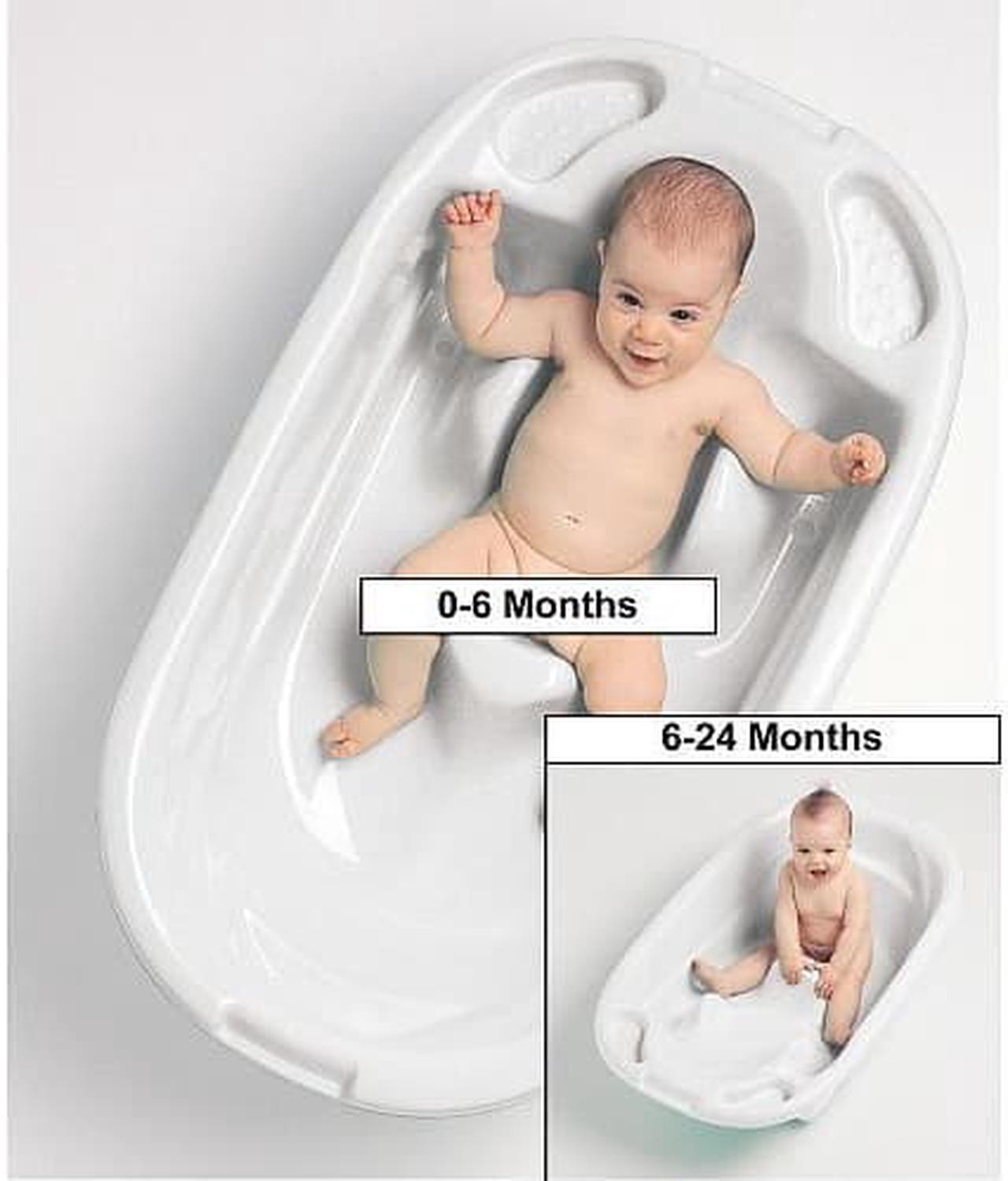 Alt view image 3 of 15 - Eurobath Kit in White #zCL
