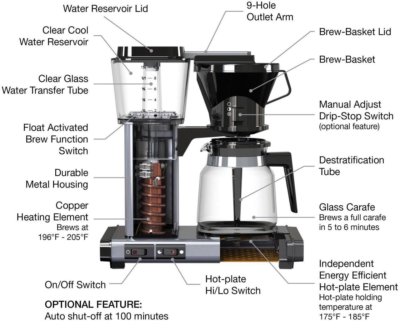 Alt view image 5 of 9 - technivorm 59691 kb coffee brewer, 40 oz, brushed silver