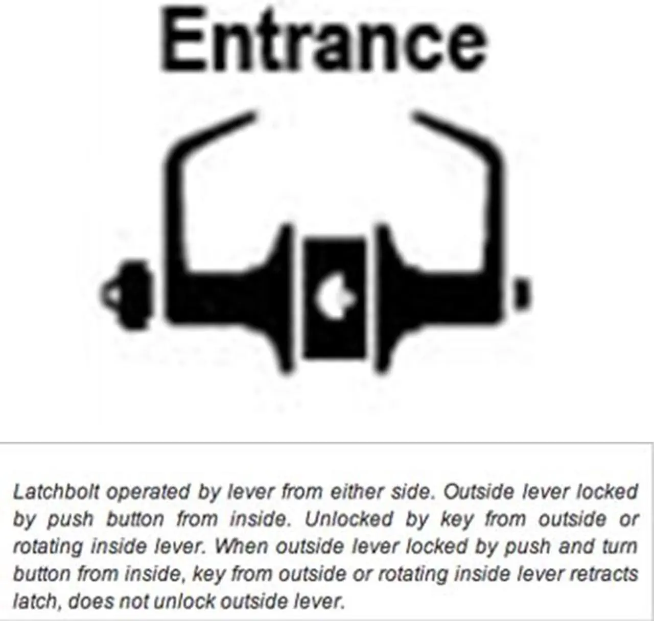 Alt view image 4 of 4 - Em-D-Kay L40026 (Like Trans Atlantic DX-LSV53-R) Satin Chrome US26D Grade 2 Entry Commercial Cylindrical ADA Angled Lever Lockset With 2-3/4" Backset