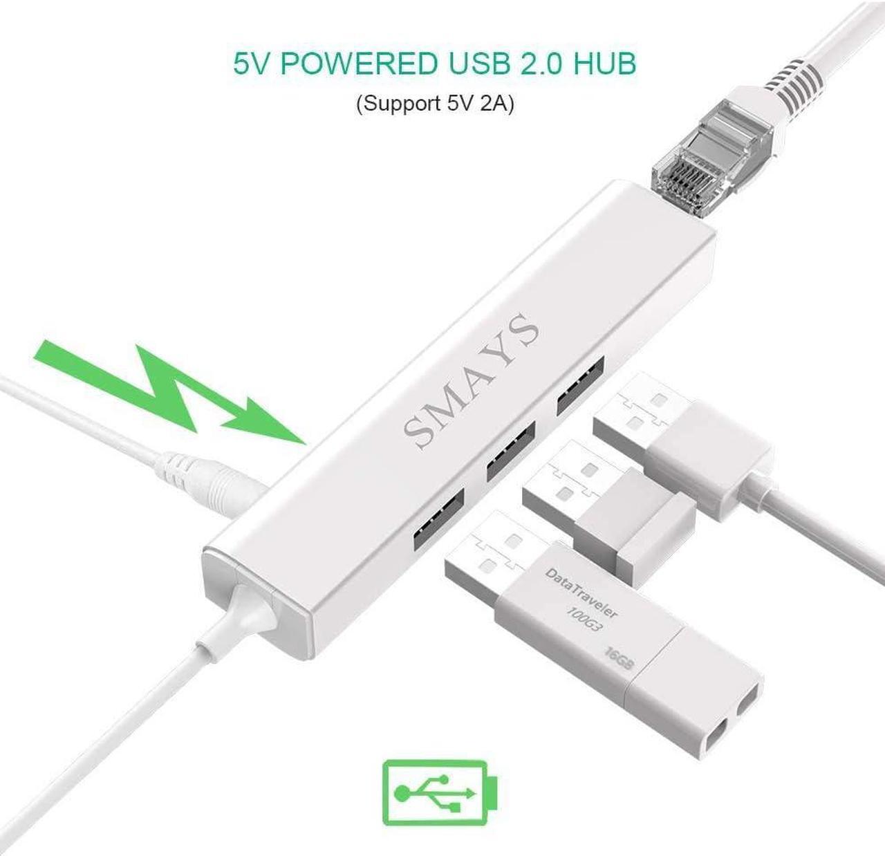 Alt view image 4 of 7 - Powered HUB, OTG Micro USB Ethernet Network Adapter for Raspberry Pi Zero, Google Nexus Player, Windows Android Tablet