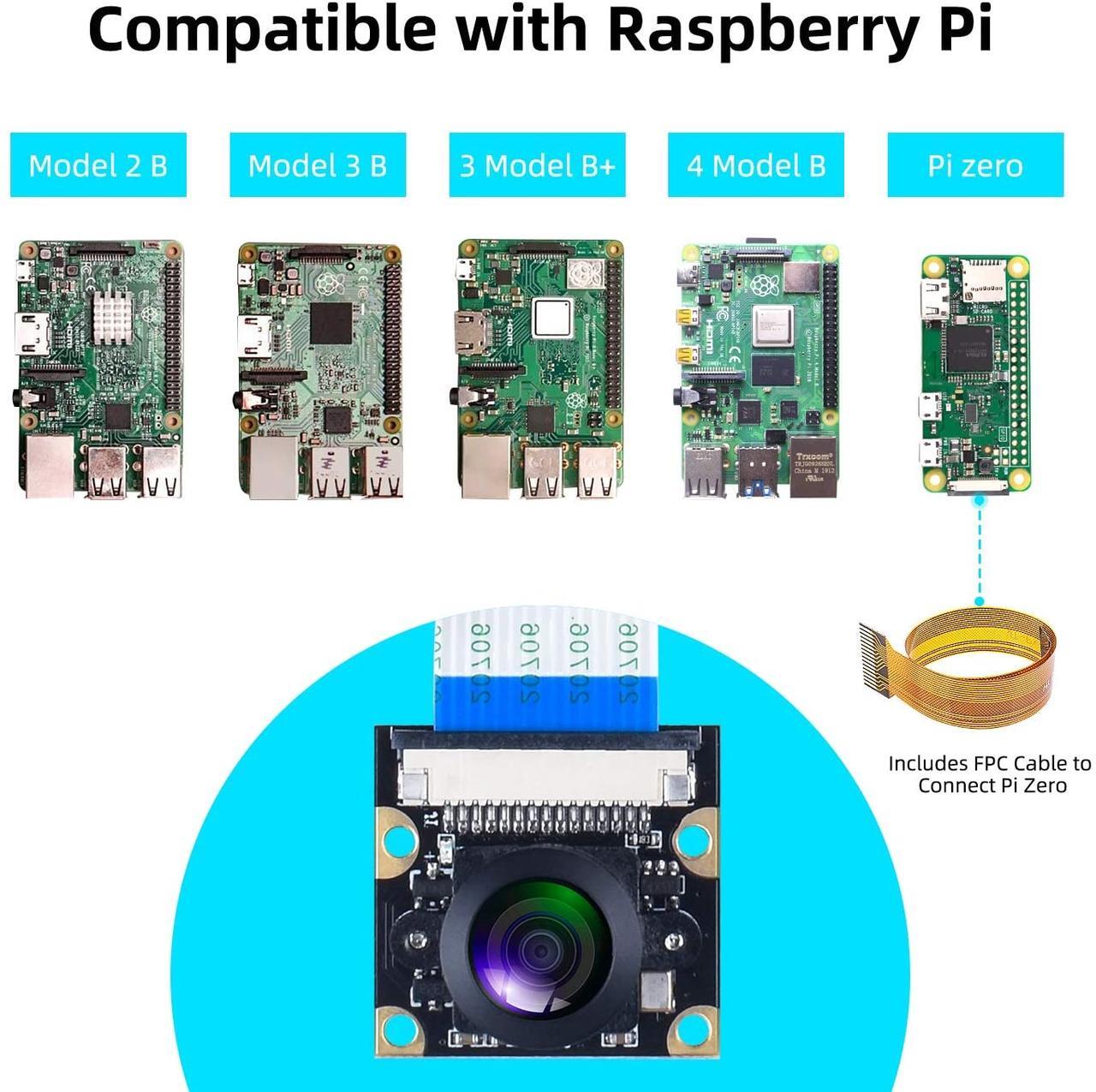 Alt view image 7 of 7 - Smraza Raspberry Pi 4 Camera Module 5 Megapixels 1080p OV5647 Sensor Adjustable Focus Wide Angle Fish-Eye Camera Lenses Webcam Video for Raspberry Pi 4 Model B/Pi 3 B+, 3 B, 2 B, Zero