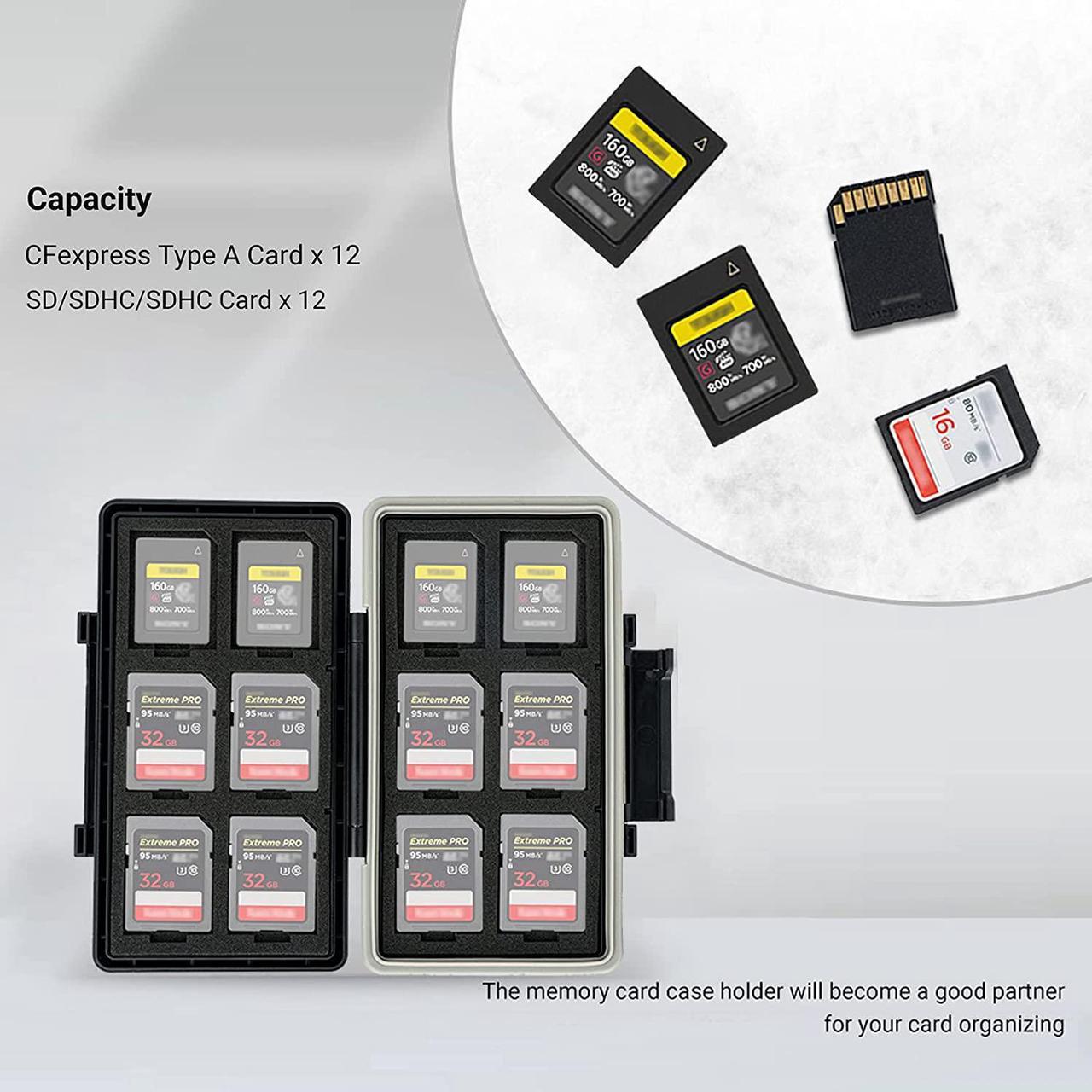 Alt view image 2 of 7 - CFexpress Type A Card Case, SD Card Case Holder Storage, Water-Resistant Shockproof Memory Card Case Ogranizer for 12 SD Card, 12 CFexpress Type-A Card for Sony Alpha 1 A1 A7SIII A7S3 FX3 FX6 Camera