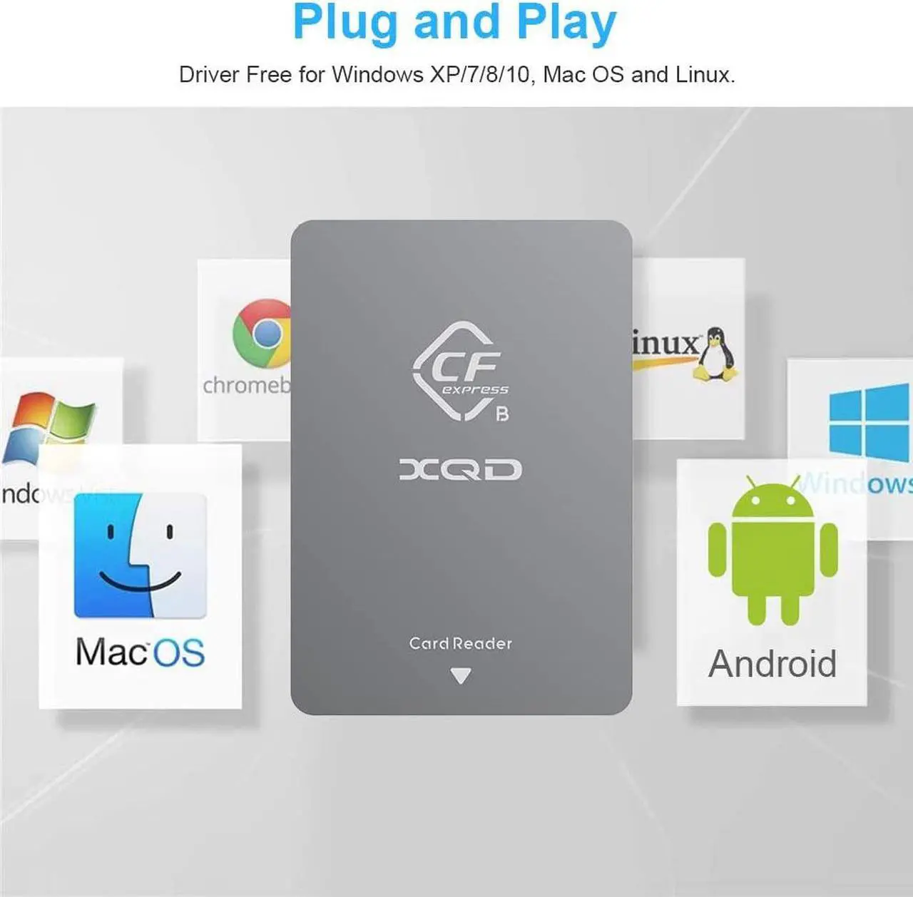 Alt view image 5 of 7 - CFexpress Card Reader XQD Card Reader USB 3.1 Gen 2 10Gbps CFexpress Reader Portable Aluminum CFexpress Type B Memory Card Reader Adapter for CFexpress Type B XQD Card for Android/Windows/Mac OS/Linux