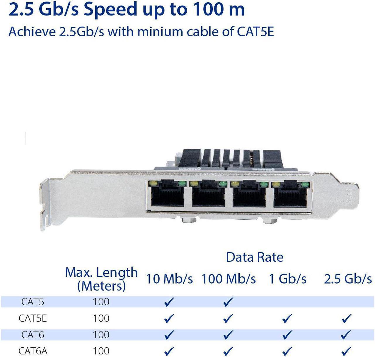 Alt view image 6 of 6 - Quad 2.5 Gigabit PCI-e x4 Ethernet Network Card