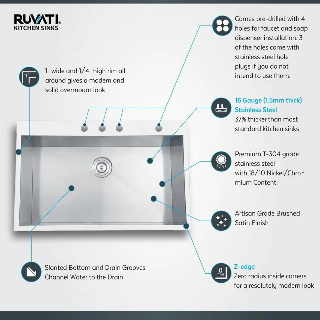 Alt view image 9 of 12 - ruvati 33 x 22 inch dropin topmount 16 gauge zeroradius stainless steel kitchen sink single bowl  rvh8001