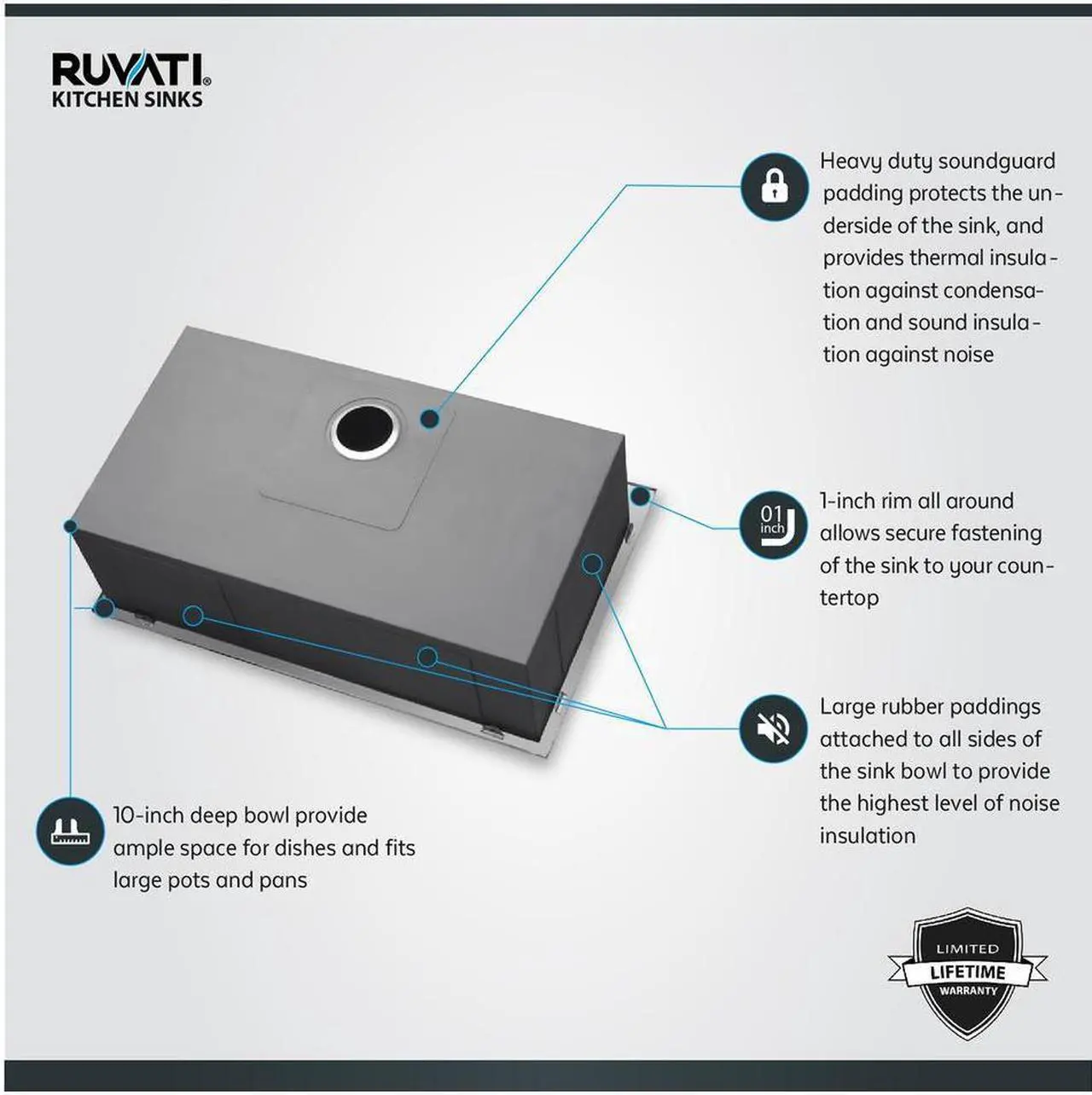 Alt view image 10 of 12 - ruvati 33 x 22 inch dropin topmount 16 gauge zeroradius stainless steel kitchen sink single bowl  rvh8001