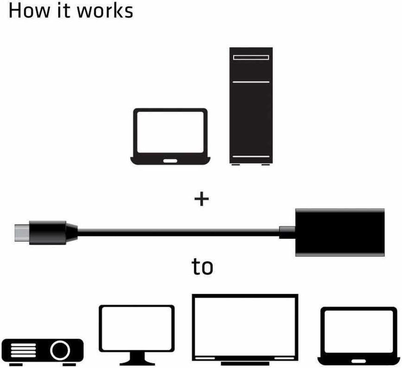 Alt view image 13 of 20 - Club 3D Mini Displayport 1.4 To Hdmi 2.0A Hdr