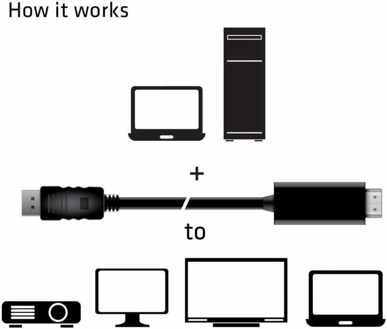 Alt view image 14 of 20 - Club3D CAC-1082 DisplayPort 1.4 to HDMI 2.0b HDR Cable Male/Male 2m/6.56 ft.