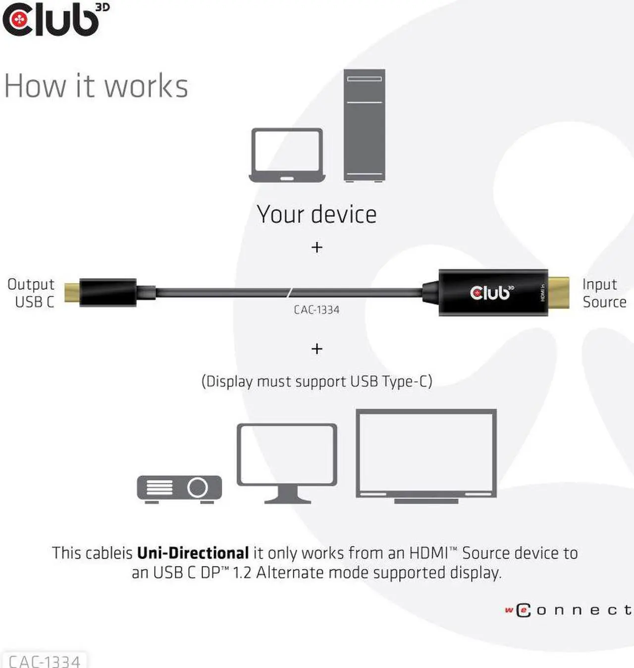 Alt view image 3 of 5 - Club 3D HDMI to USB Type-C 4K60Hz Active Cable M/M 1.8m/6 ft - 6 ft HDMI/USB-C A/V Cable for Audio/Video Device, Notebook, Tablet, PC, TV, Monitor, Projector