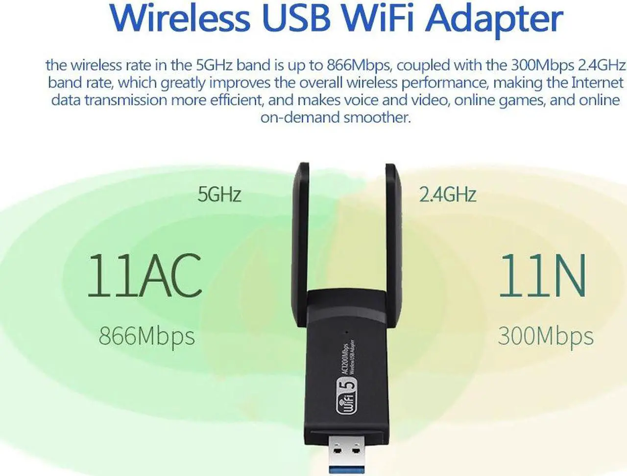 Alt view image 3 of 7 - Wireless USB WiFi Adapter 1200Mbps Lan USB Ethernet 2.4G 5G Dual Band WiFi Network Card WiFi Dongle