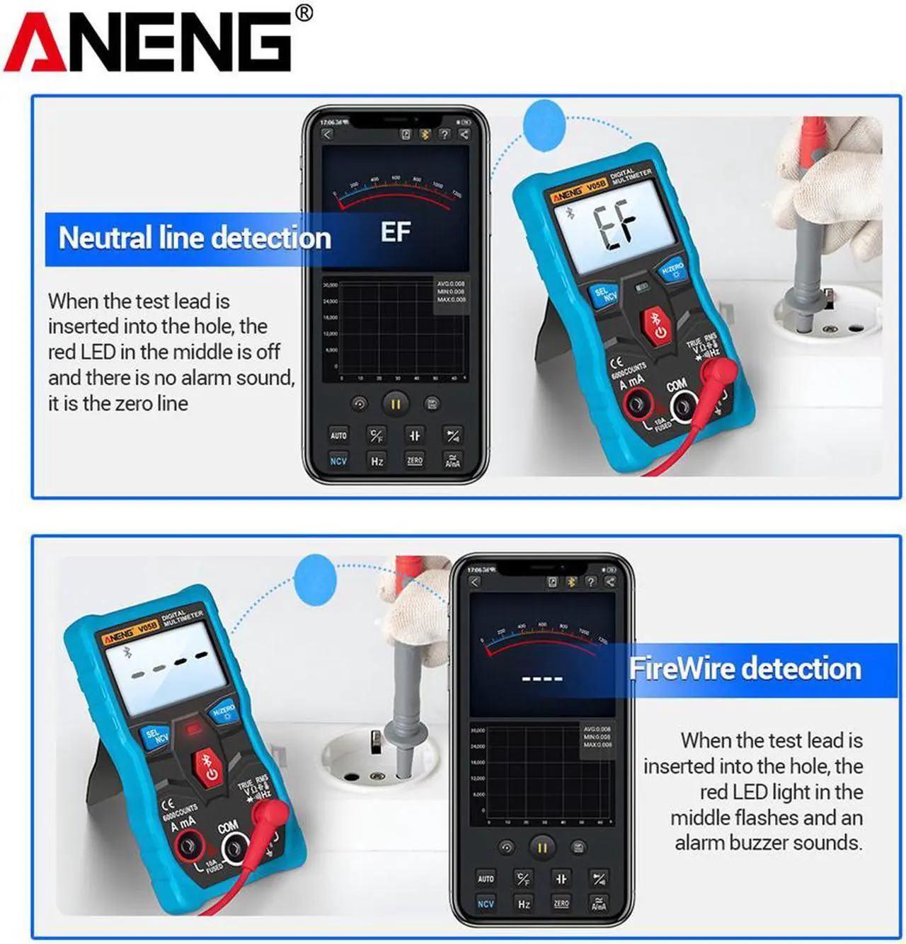 Alt view image 4 of 7 - ANENG V05B Digital Bluetooth Multimeter 6000 Counts Professional Analog Multimeter AC/DC Currents Voltage Mini Testers True RMS Multimetro - Blue