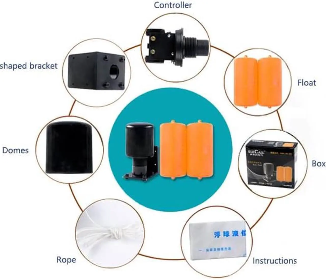 Alt view image 6 of 7 - Hot Sale 1.2M Controller Float Switch Liquid Switches Liquid Fluid Water Level Float Switch Controller Contactor Sensor