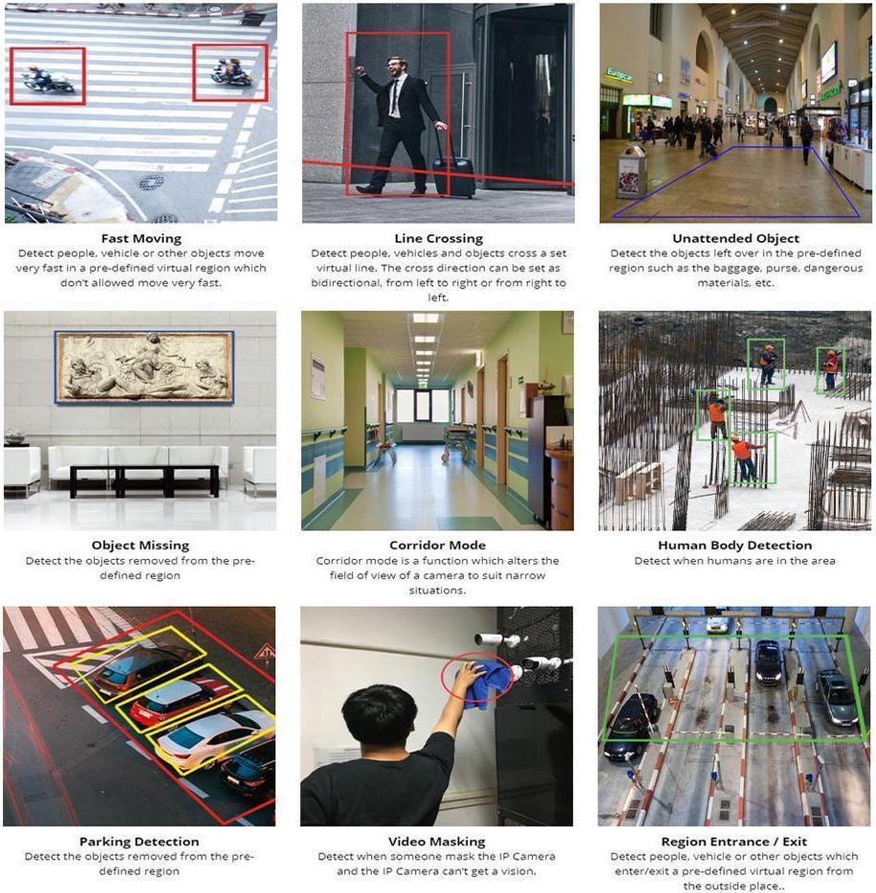 Alt view image 7 of 7 - GW Security 4K (8MP) Smart AI Spotlight Color Night Vision Security Camera System, 32 Channel H.265+ 8MP NVR, 32 x UHD 4K POE Microphone 2.8-12mm Varifocal Lens Human Detection Bullet Camera
