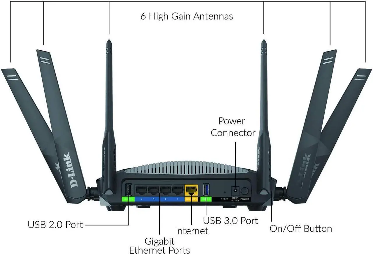 Alt view image 2 of 20 - D-Link WiFi Router AC3000 Mesh Smart Internet Network Works with Alexa & Google Assistant, MU-MIMO Tri Band Gigabit Gaming Mesh (DIR-3040-US)