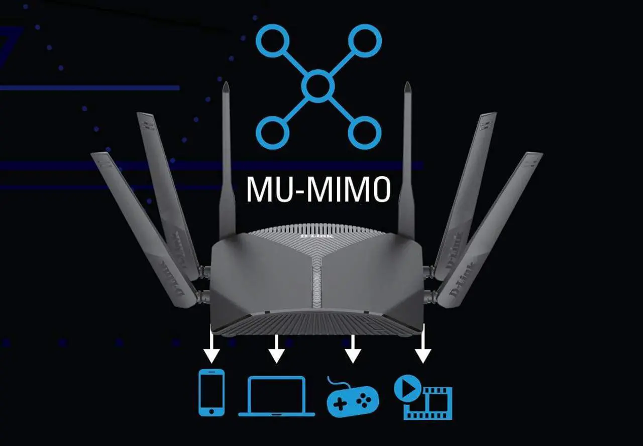Alt view image 3 of 20 - D-Link WiFi Router AC3000 Mesh Smart Internet Network Works with Alexa & Google Assistant, MU-MIMO Tri Band Gigabit Gaming Mesh (DIR-3040-US)