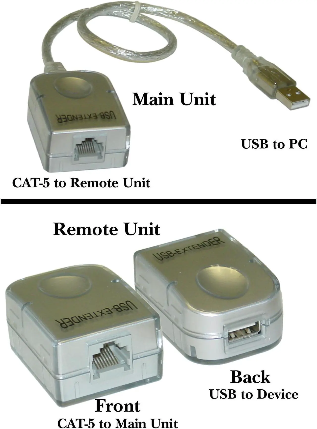 Main image of USB Over CAT5, Extend up to 150 ft