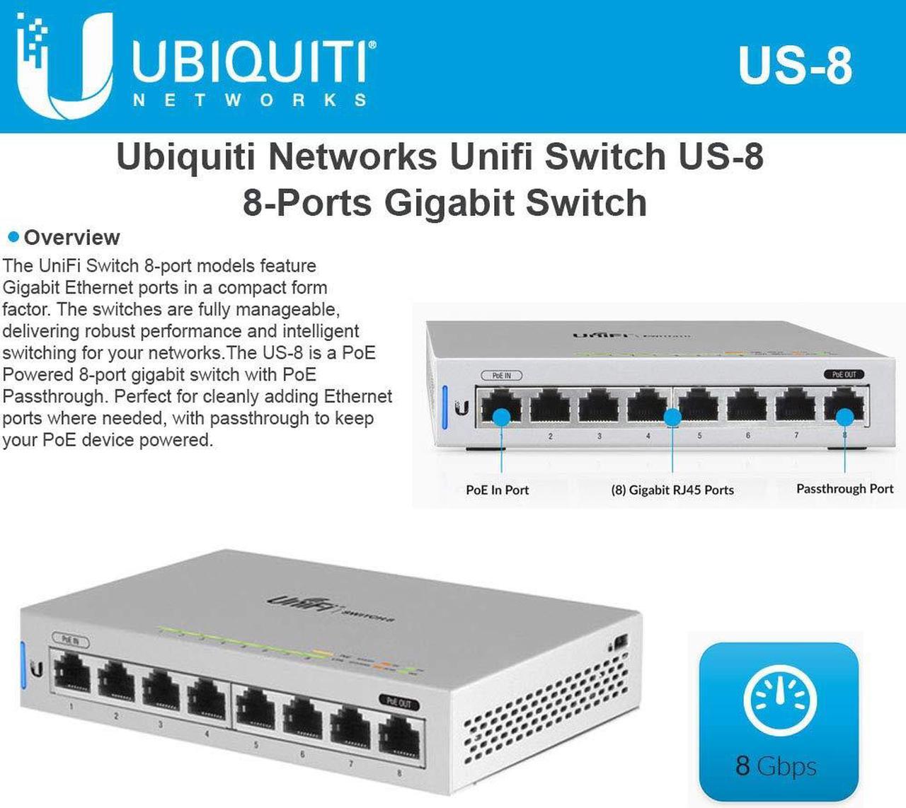 Alt view image 2 of 2 - Ubiquiti UniFi US-8 PoE Powered 8 Port Managed Gigabit Switch with PoE Passthrough