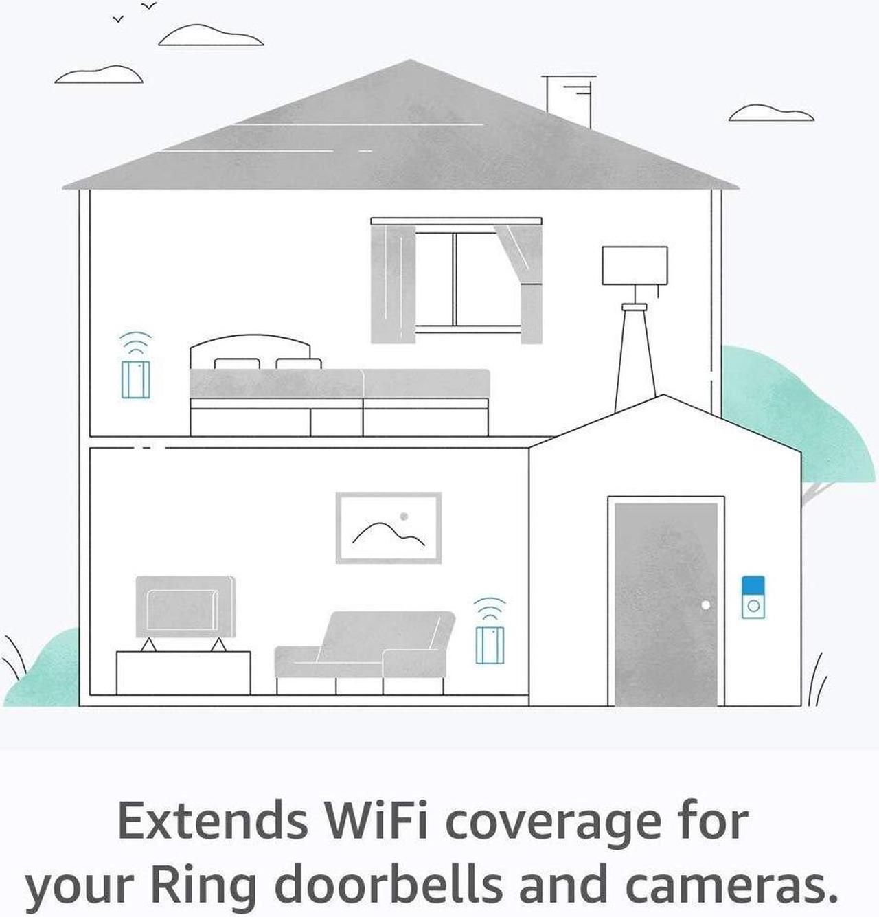 Alt view image 6 of 9 - Ring Chime Pro (2nd Generation) Wi-Fi Extender Compatible with all Ring devices - White
