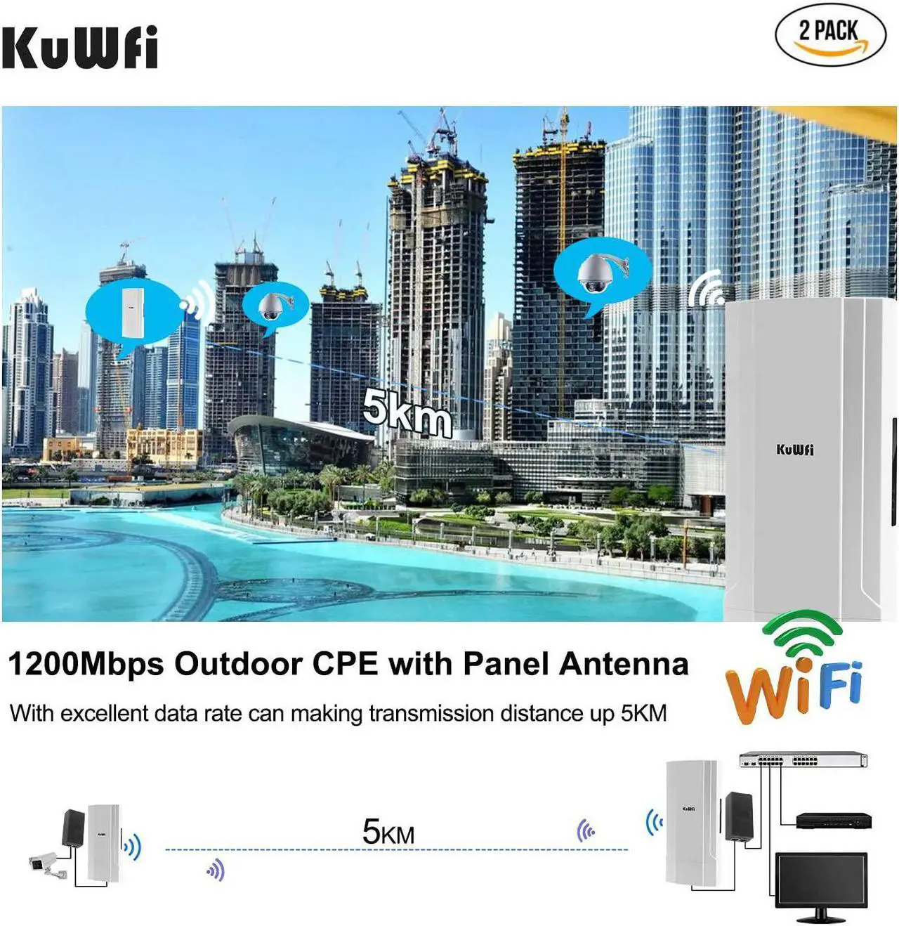 Alt view image 5 of 7 - KuWFi Bundle of 300Mbps WiFi Bridge and 1200Mbps WiFi Bridge