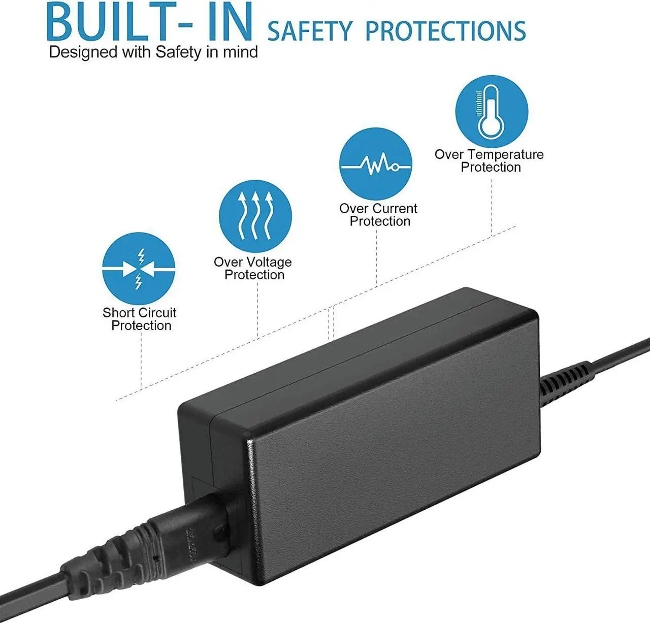 Alt view image 2 of 7 - BestCH 150W AC Adapter for HP Envy TouchSmart 23se 23se-d494 All-in-One PC, 23se-d300 23se-d309, 23SE-D394 H6U13AA#ABA 150 Watts Power Supply Cord Cable PS Charger Input: 100-240 VAC 50/60Hz