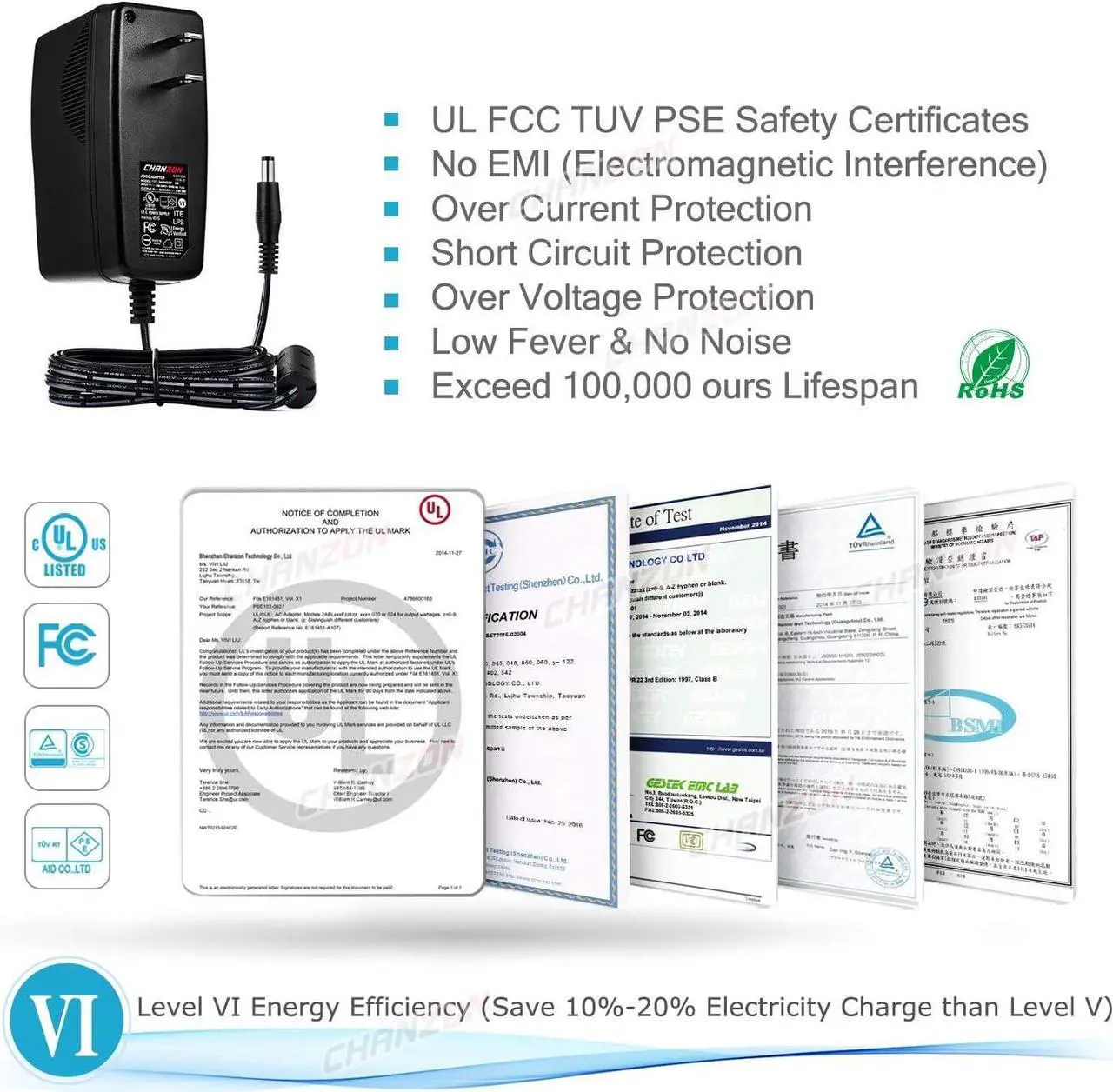 Alt view image 4 of 7 - Chanzon 12V 3A 36W Power Supply AC DC Switching Adapter, 12 Volt 3 Amp AC/DC Wall Wart Converter Transformer, 100-240v 50 60HZ Input with 12vdc 3000ma Output