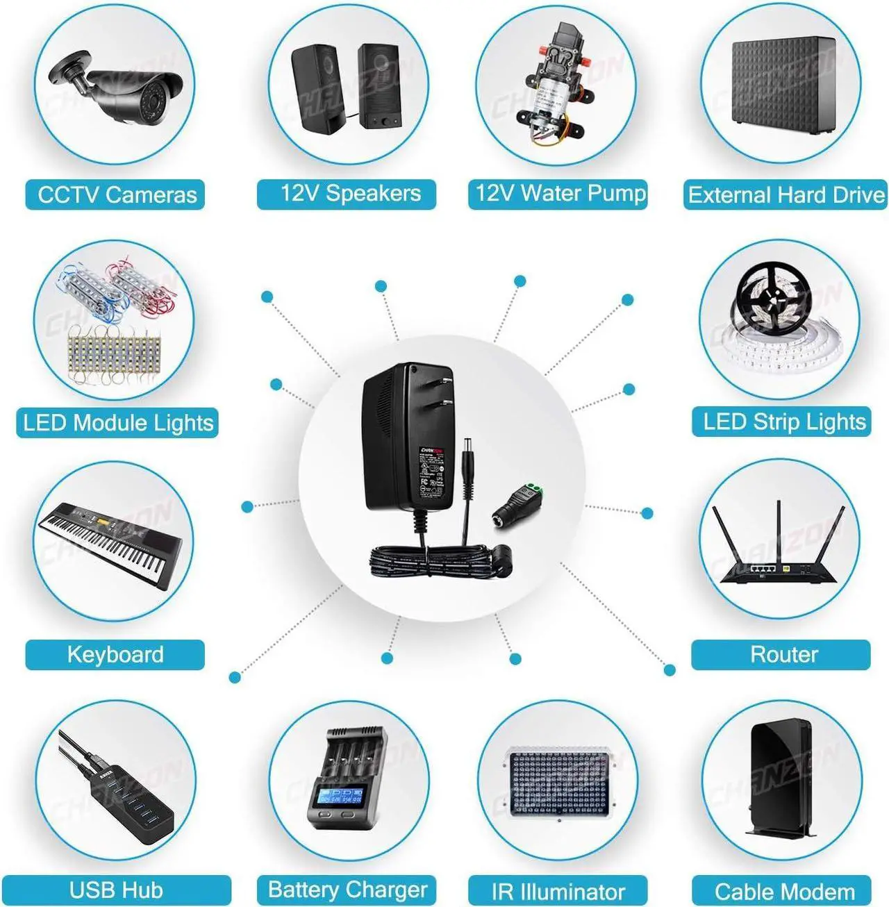 Alt view image 7 of 7 - Chanzon 12V 3A 36W Power Supply AC DC Switching Adapter, 12 Volt 3 Amp AC/DC Wall Wart Converter Transformer, 100-240v 50 60HZ Input with 12vdc 3000ma Output