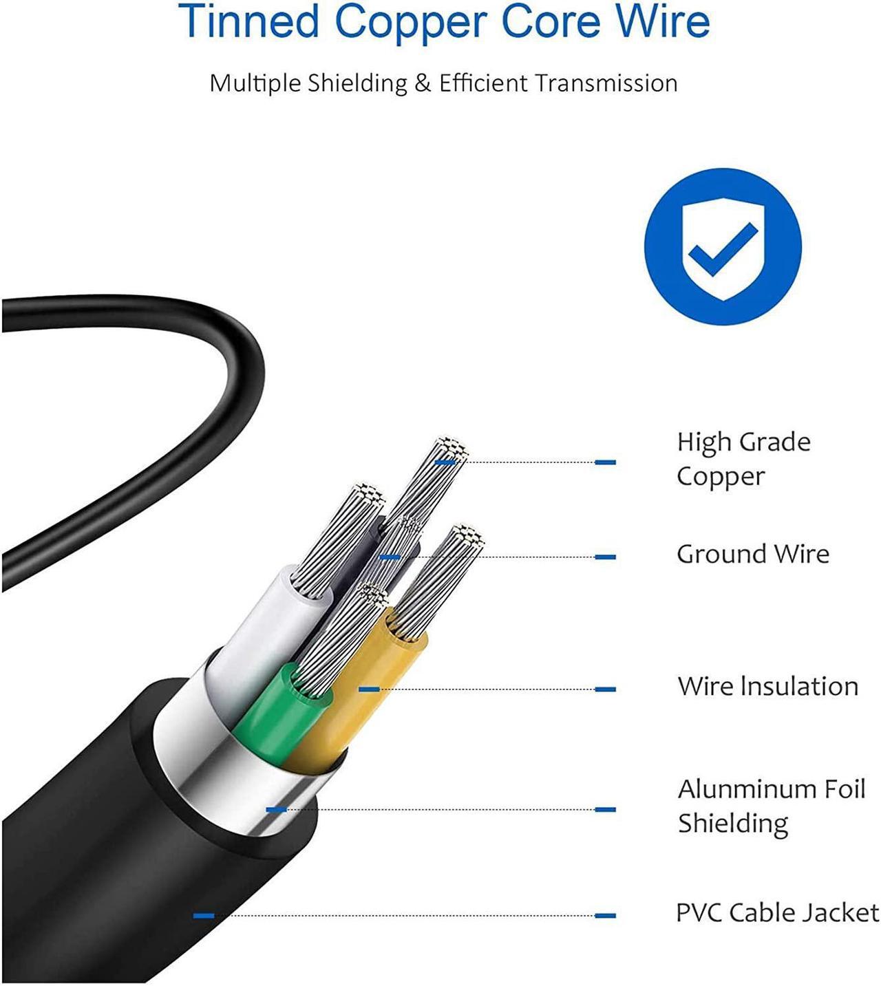 Alt view image 6 of 7 - 90W/65W Ac Adapter Laptop Charger Compatible with Dell Latitude E6230 E6330 E6400 E6420 E6430 E6440 E6500 E6520 E6530 E7240 E7440 Inspiron 14 15 17 14R 15R 17R 1520 1525 1545 3451 3520 3521