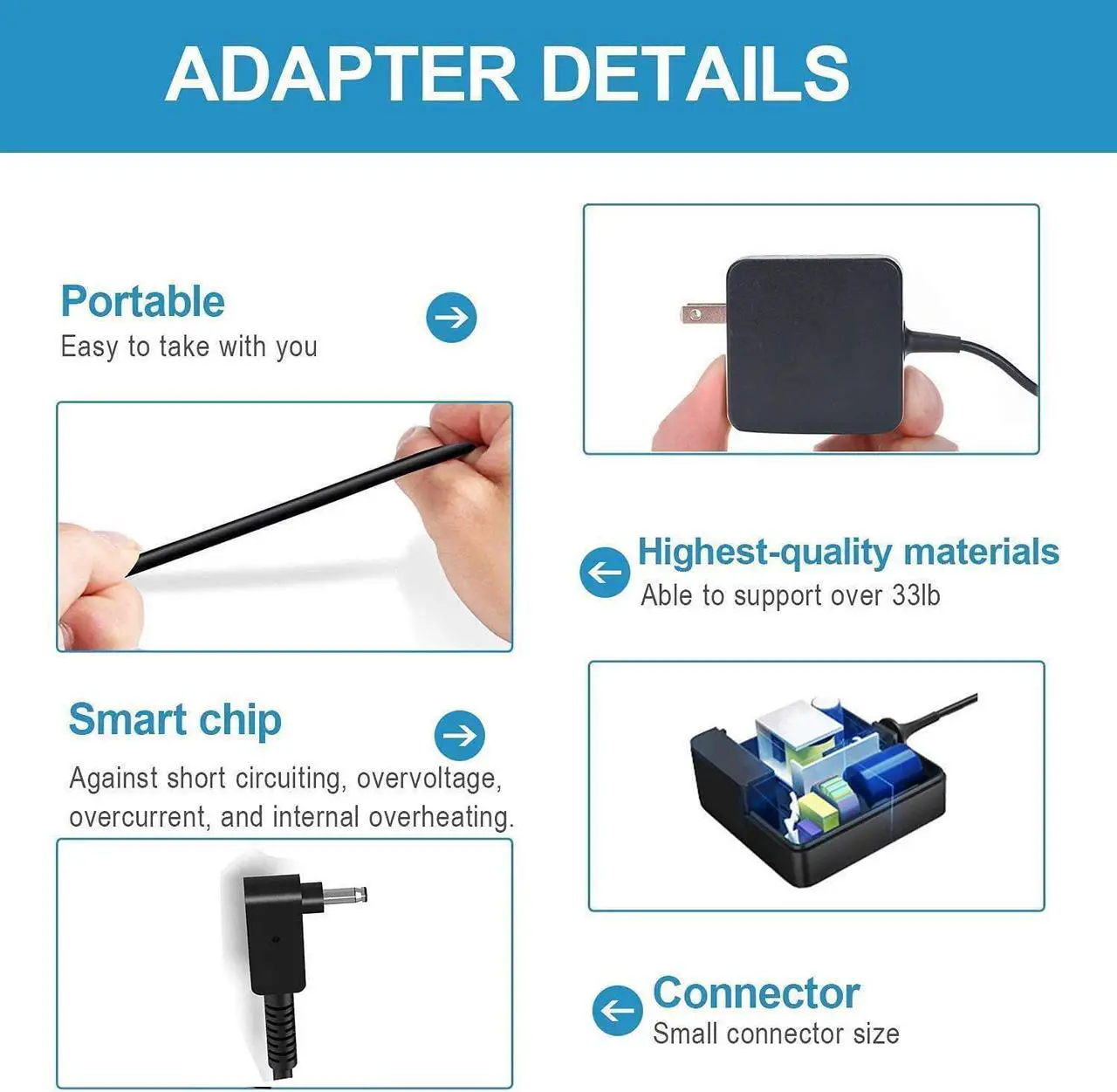 Alt view image 2 of 3 - 7.5Ft AC Charger Adapter Fit for Acer Spin 5 SP513-51 SP513-52N Spin 1 3 SP315-51 SP111-31 SP111-31N SP111-32N SP113-31 Swift 3 5 SF514-51 SF314-51 N16W2 N17H2 N16W1 SF313-51 Laptop Power Supply Cord