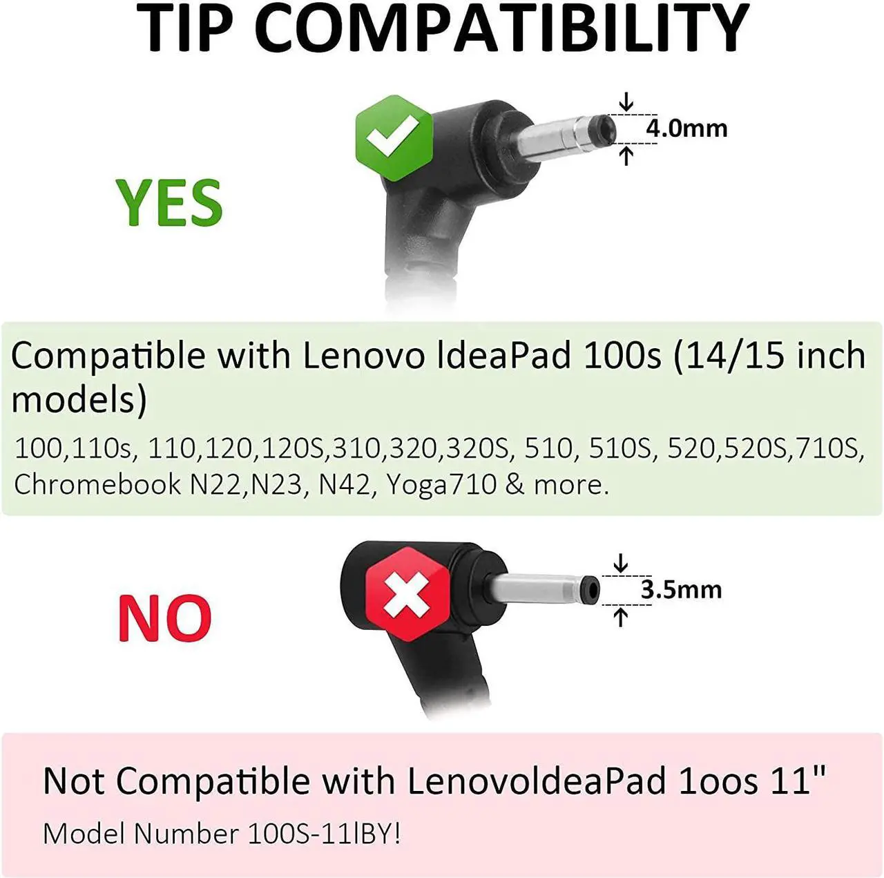 Alt view image 5 of 7 - TREE.NB 45W AC Adapter Power Charger for Lenovo Yoga 710 11 14 15 Flex 4 1130 1470 Lenovo Ideapad 710 100 110 110s Laptop Power Supply Cord