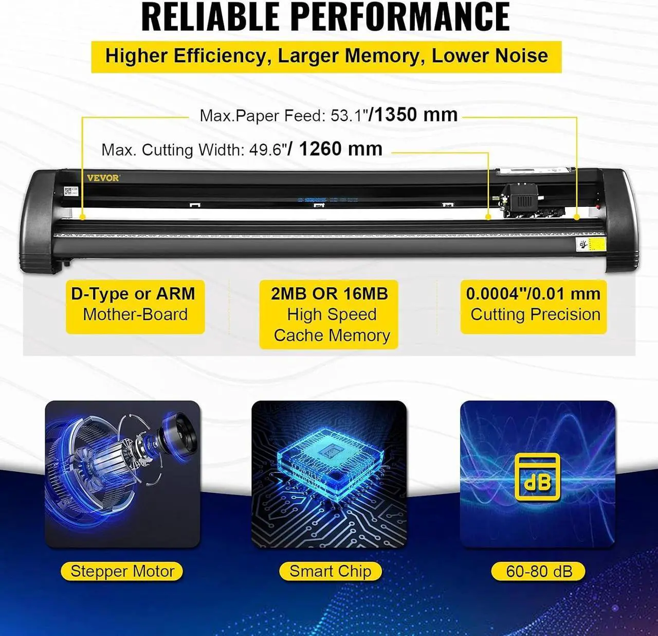 Alt view image 3 of 7 - Vevor Vinyl Cutter Machine 53 Inch Vinyl Cutter 1350mm Plotter Cutter LCD Display Vinyl Plotter Cutter Machine Signmaster Software Sign Making Machine with Stand PC ONLY : Office Products